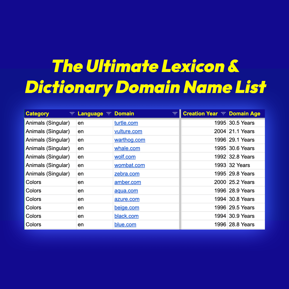 Lexicon Domains Cover Image