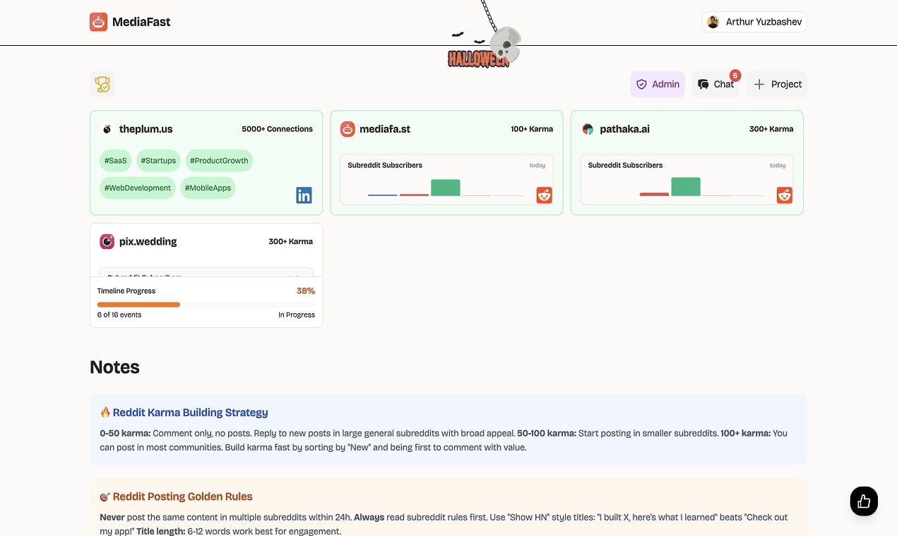 MediaFast Cover Image