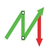 Naked-Markets Cover Image