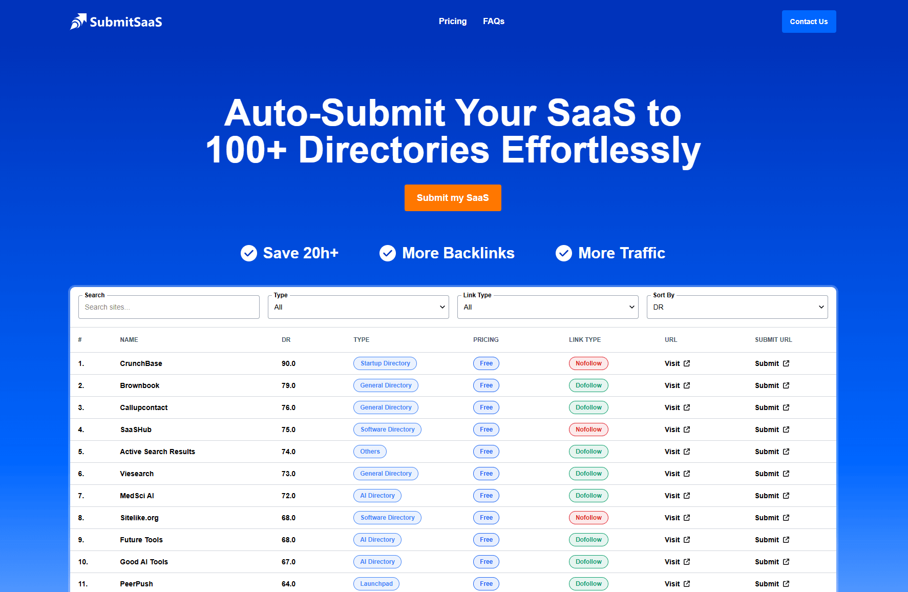 SubmitSaaS Cover Image