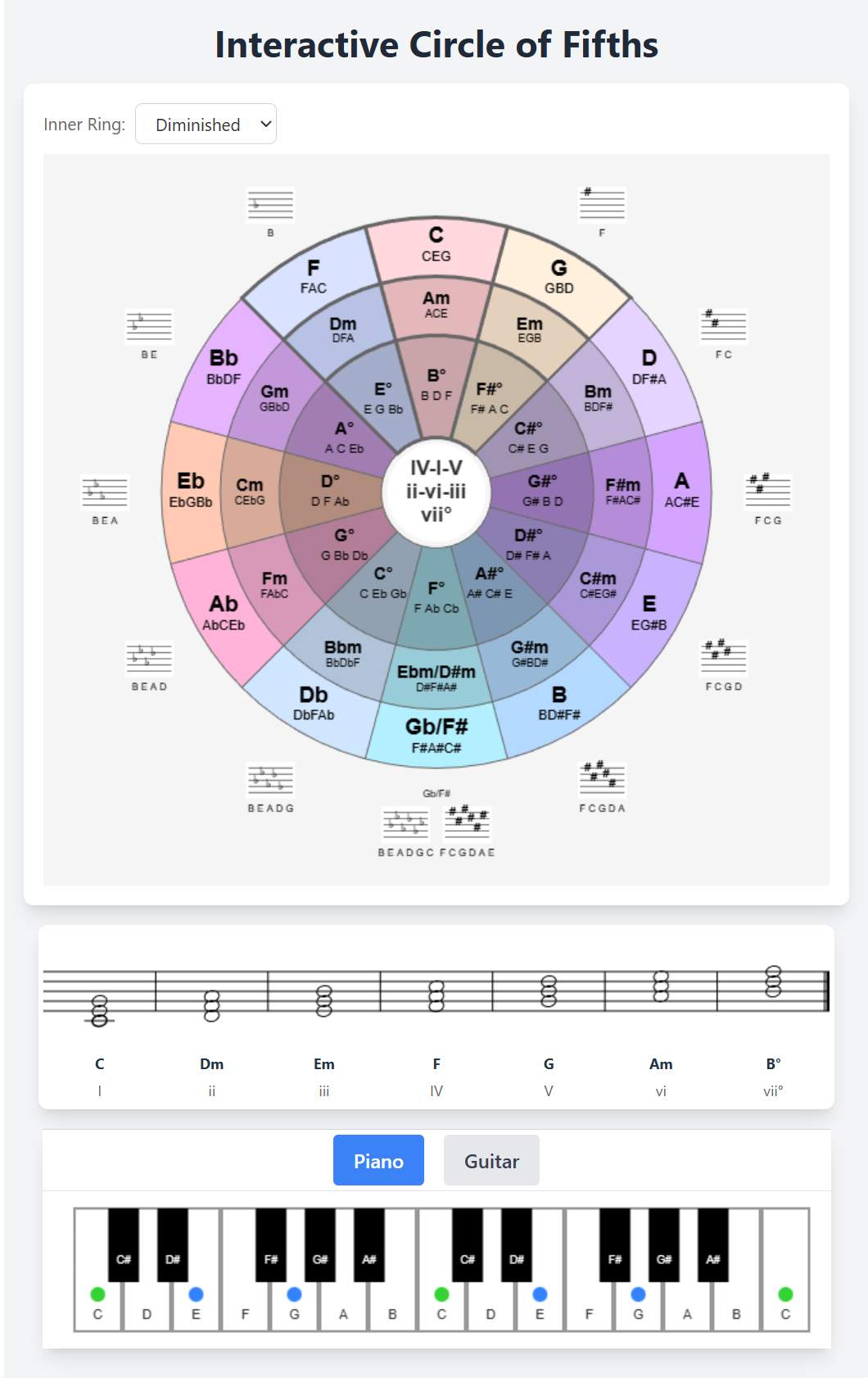 Interactive Circle of Fifths Cover Image