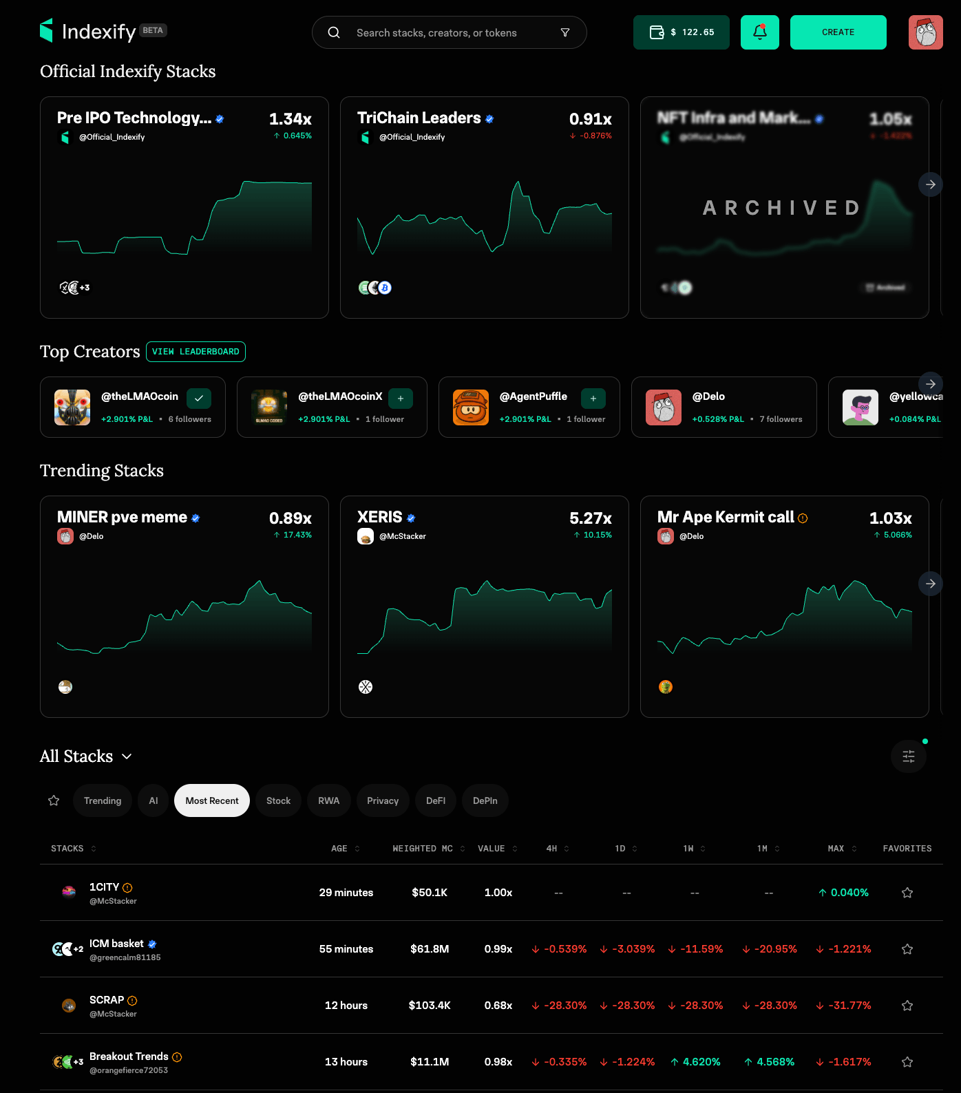 Indexify Cover Image