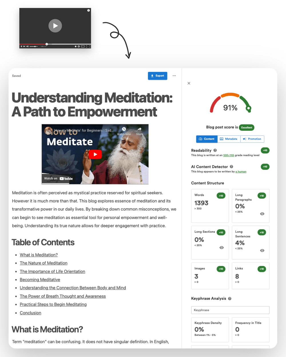 Video To Blog Cover Image